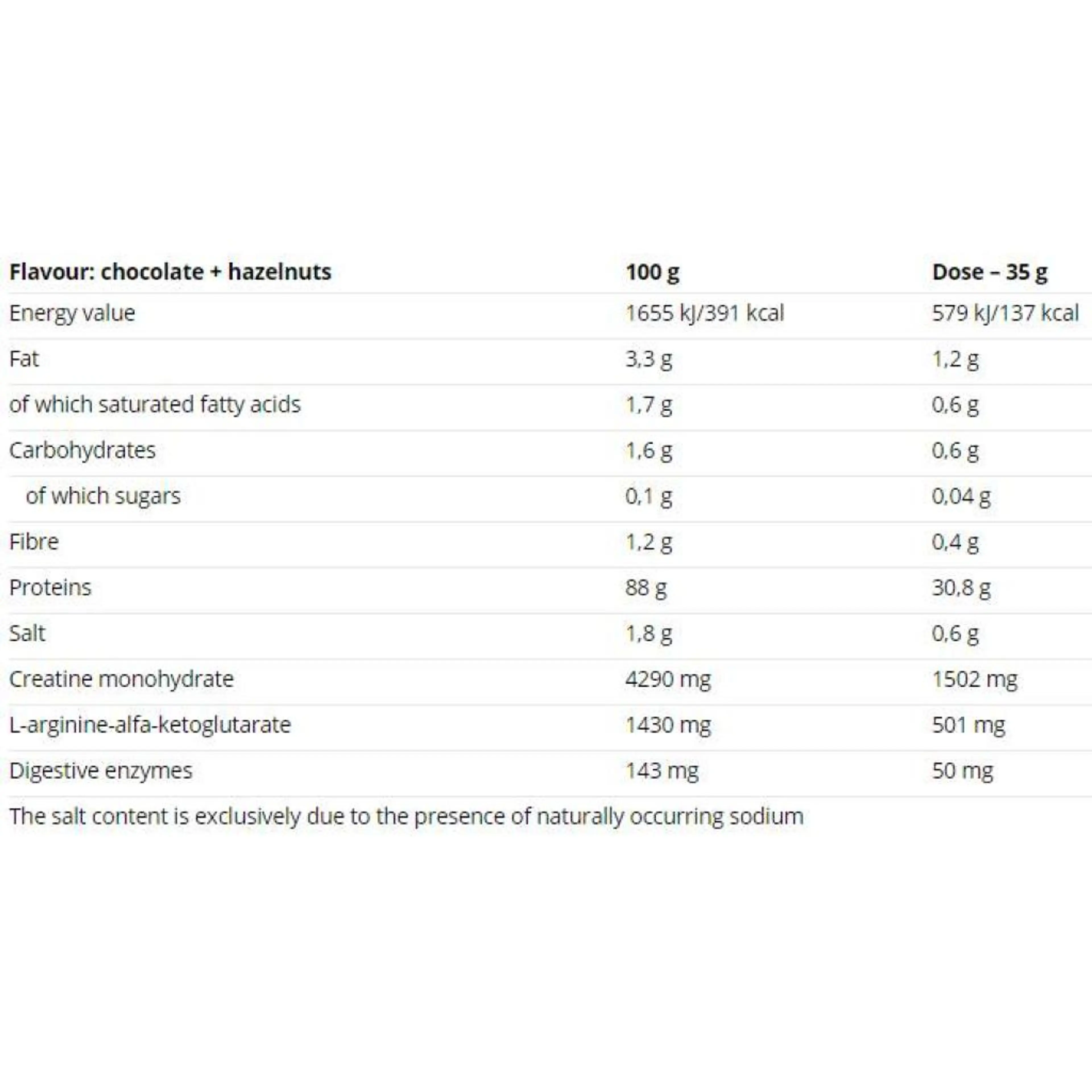 100% BEEF Protein - 900 гр.