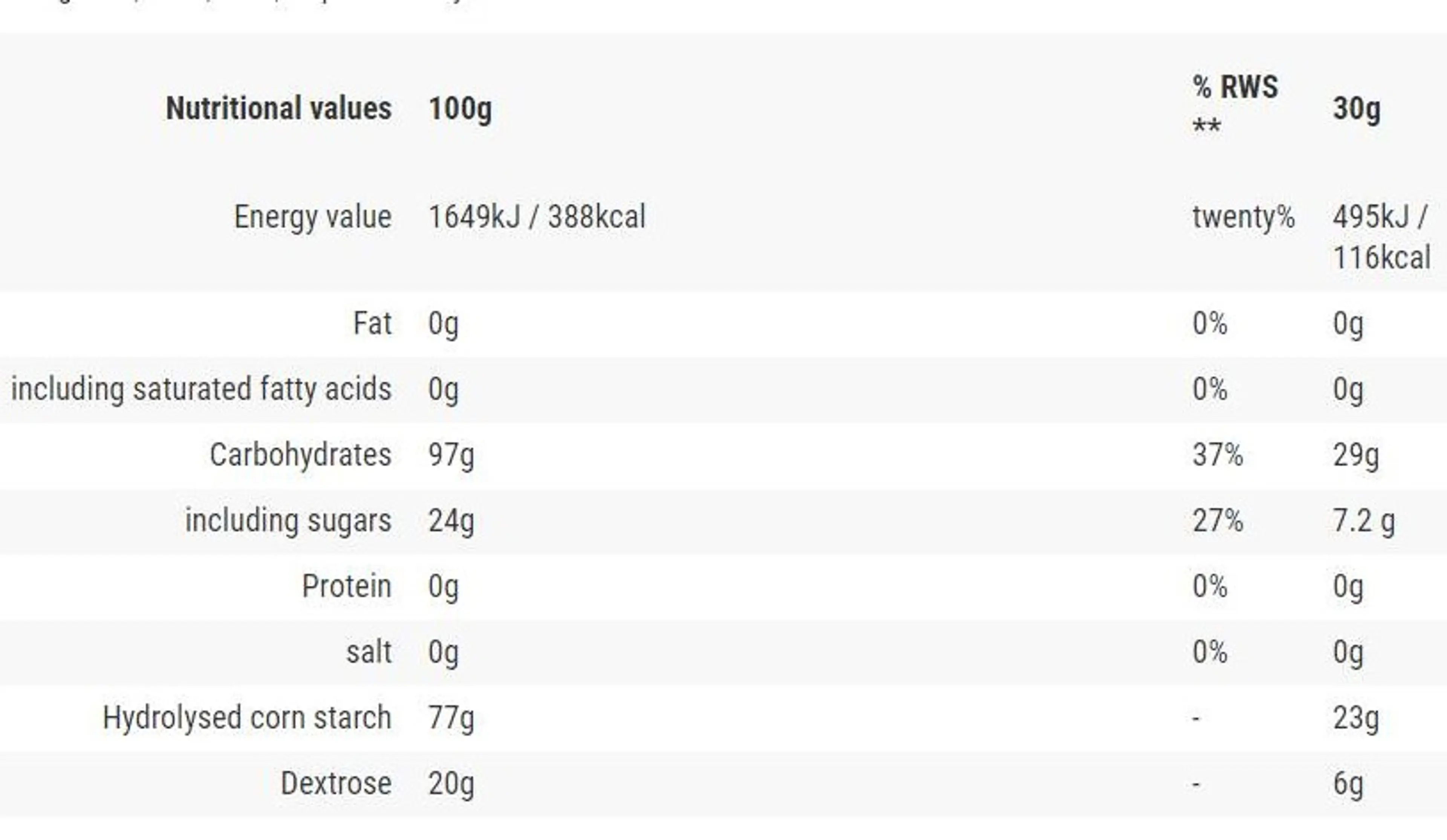 Carbo Boost / Carbohydrates Complex - Горски Плод