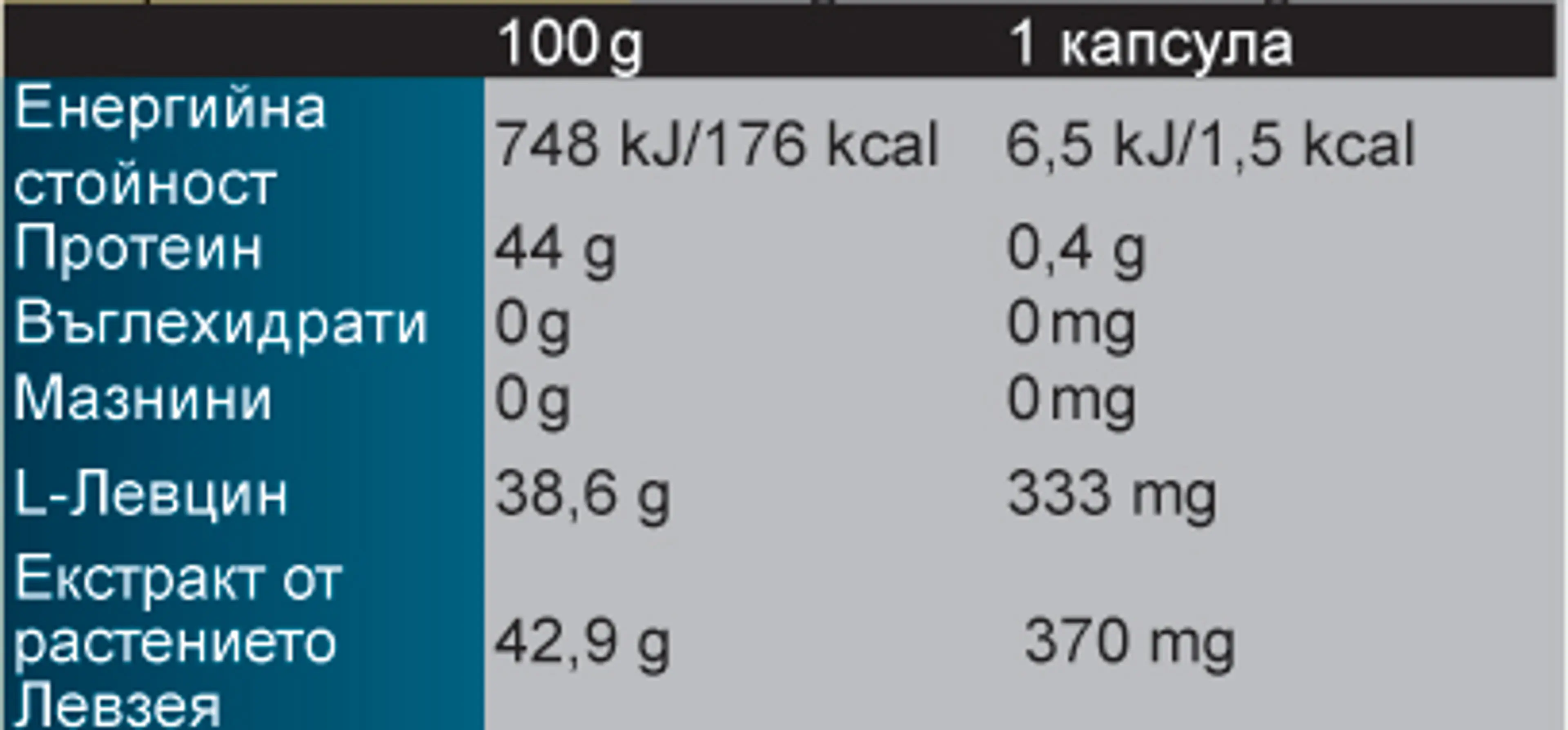 COMPRESS ECDYSTERONE 120