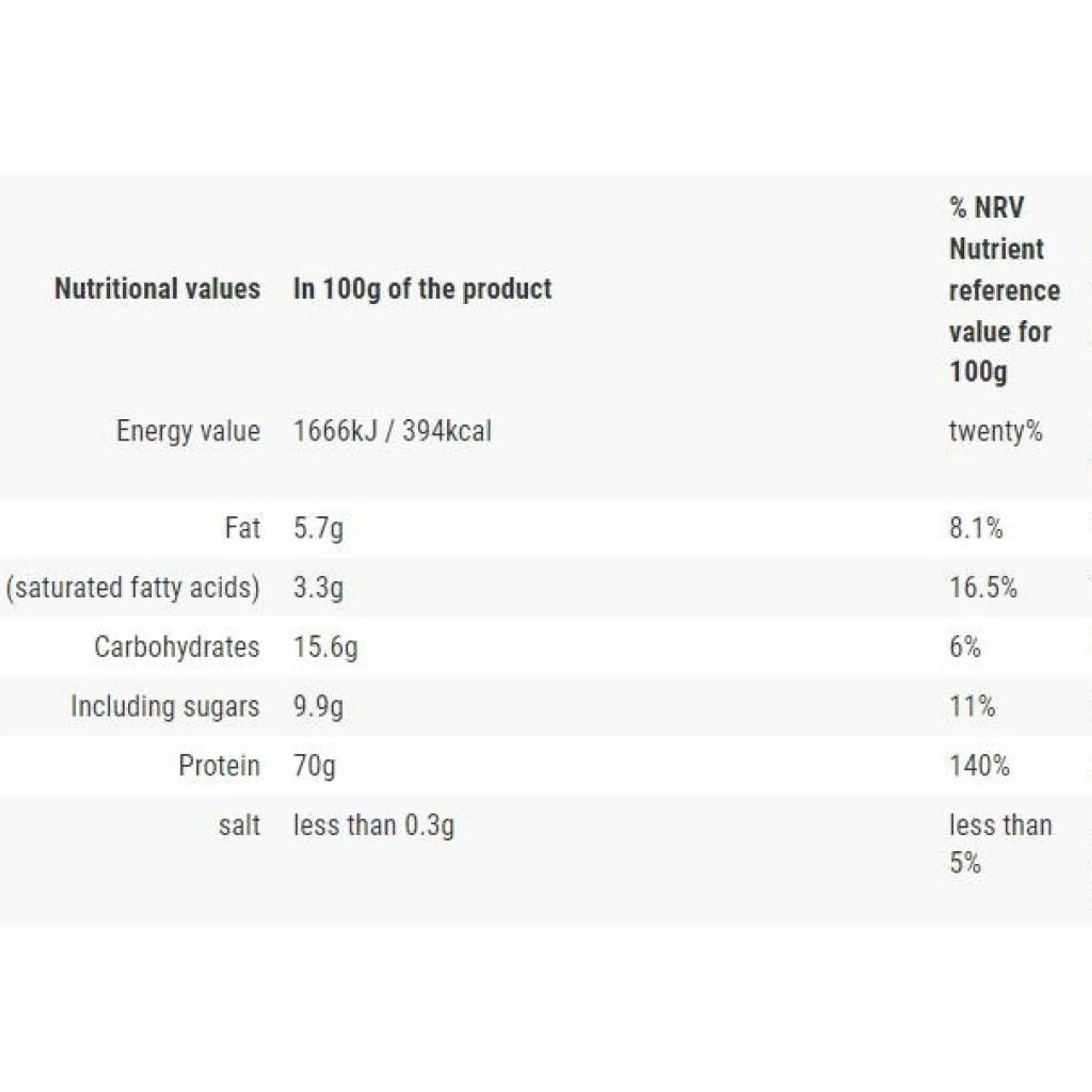 Instant Whey Concentrate - 2000 грама, Шоколад
