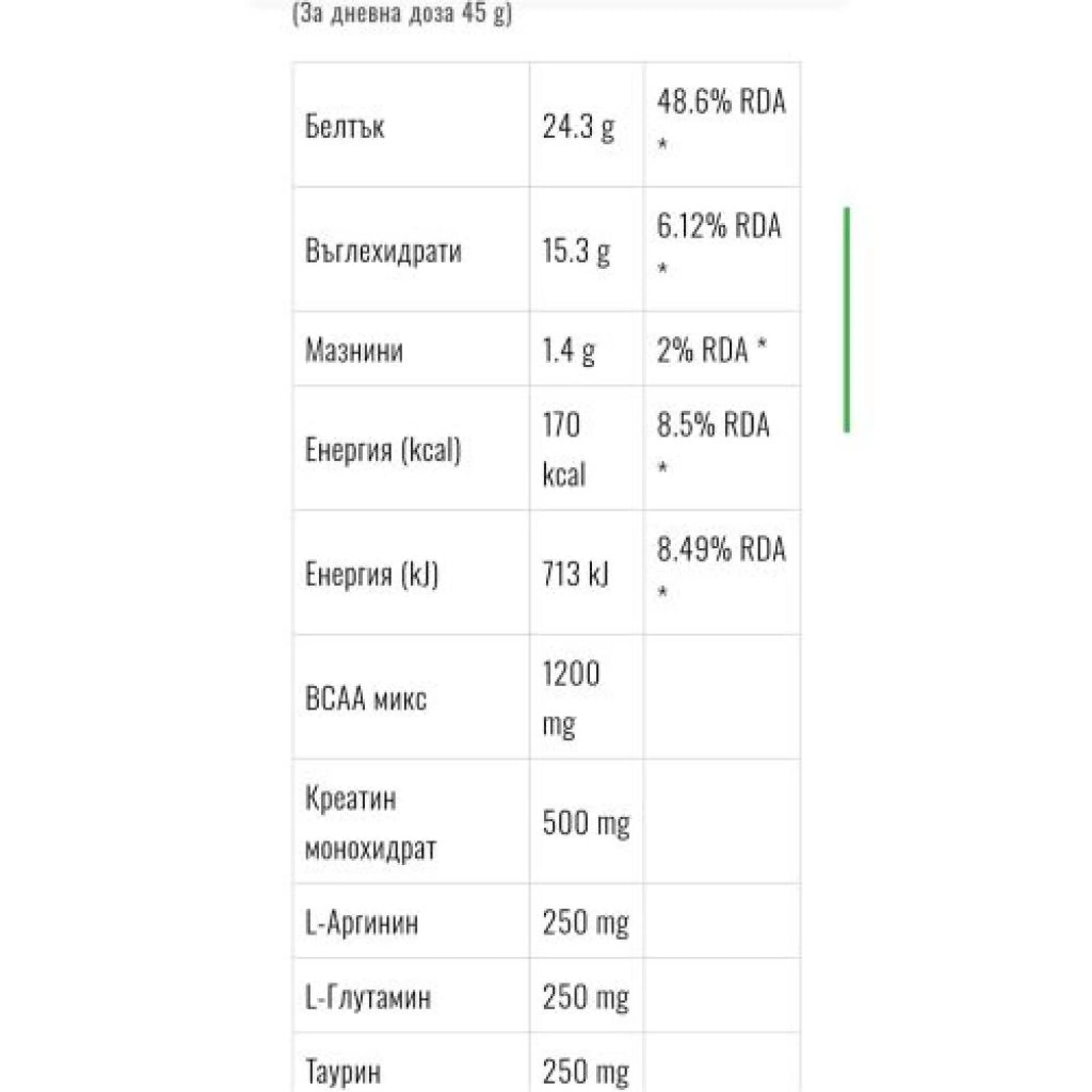 JUNIOR POST WORK - Ягода, 1000 грама