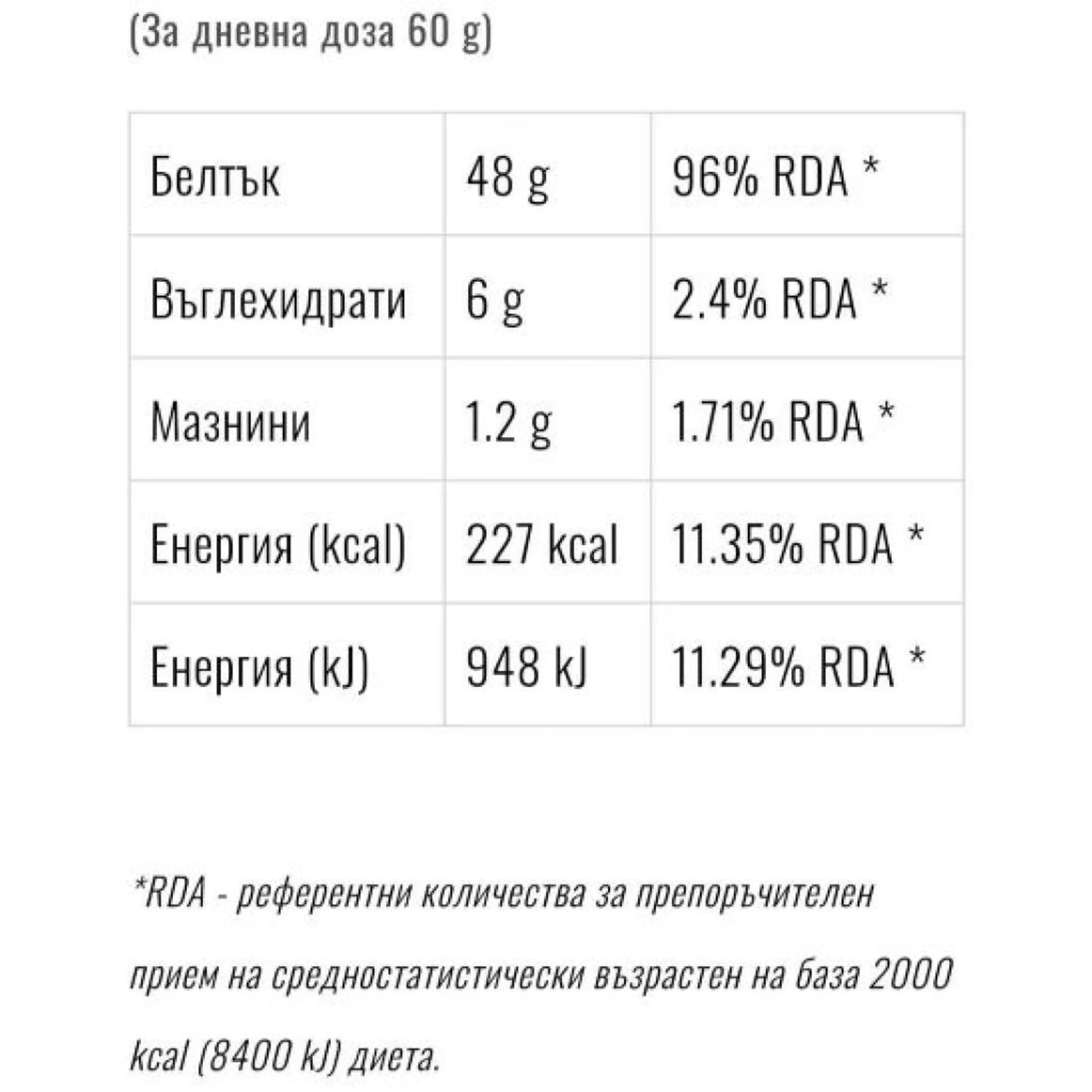 PRO 90 GOLD - 1000 грама, Ягода
