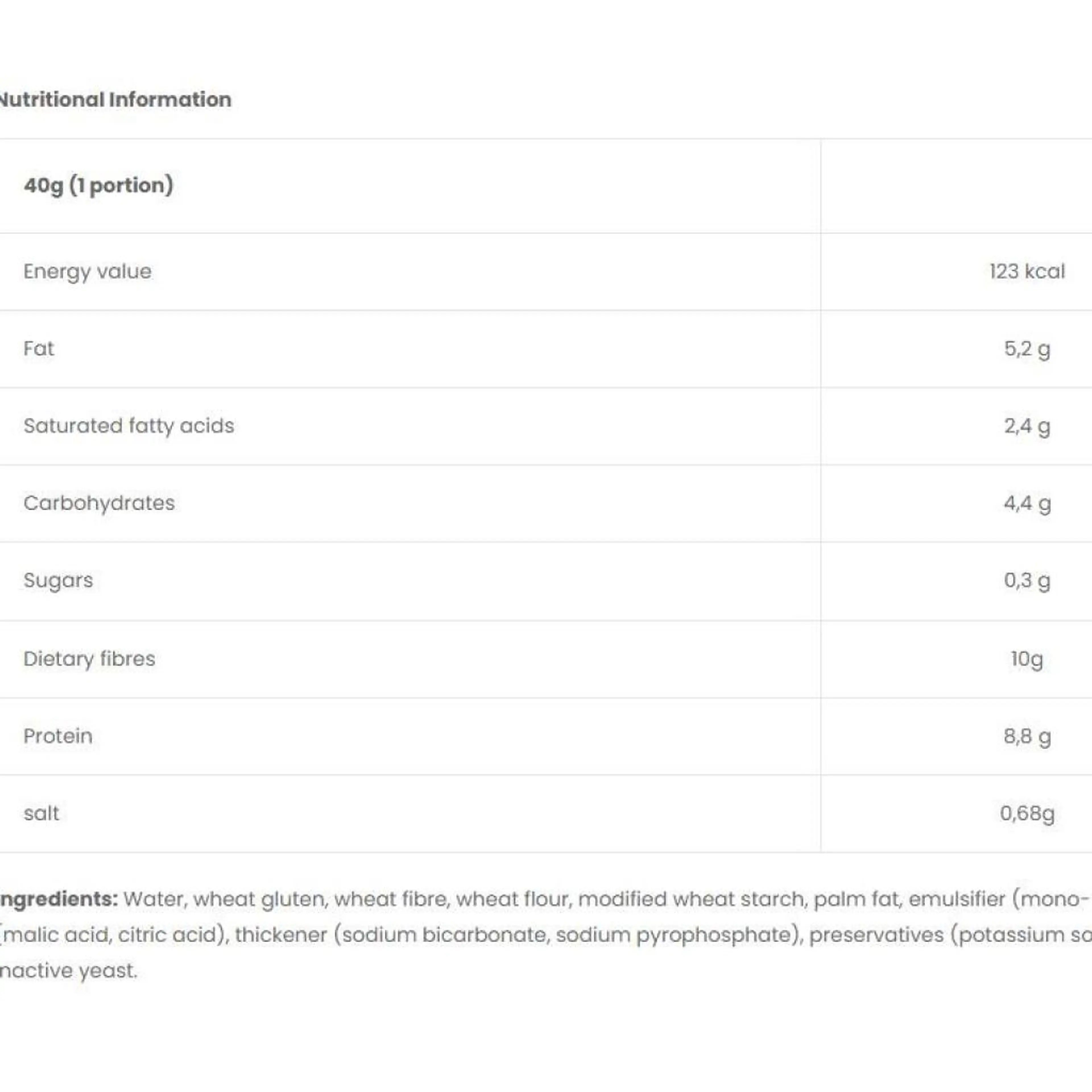 Протеинови и нисковъглехидратни тортили