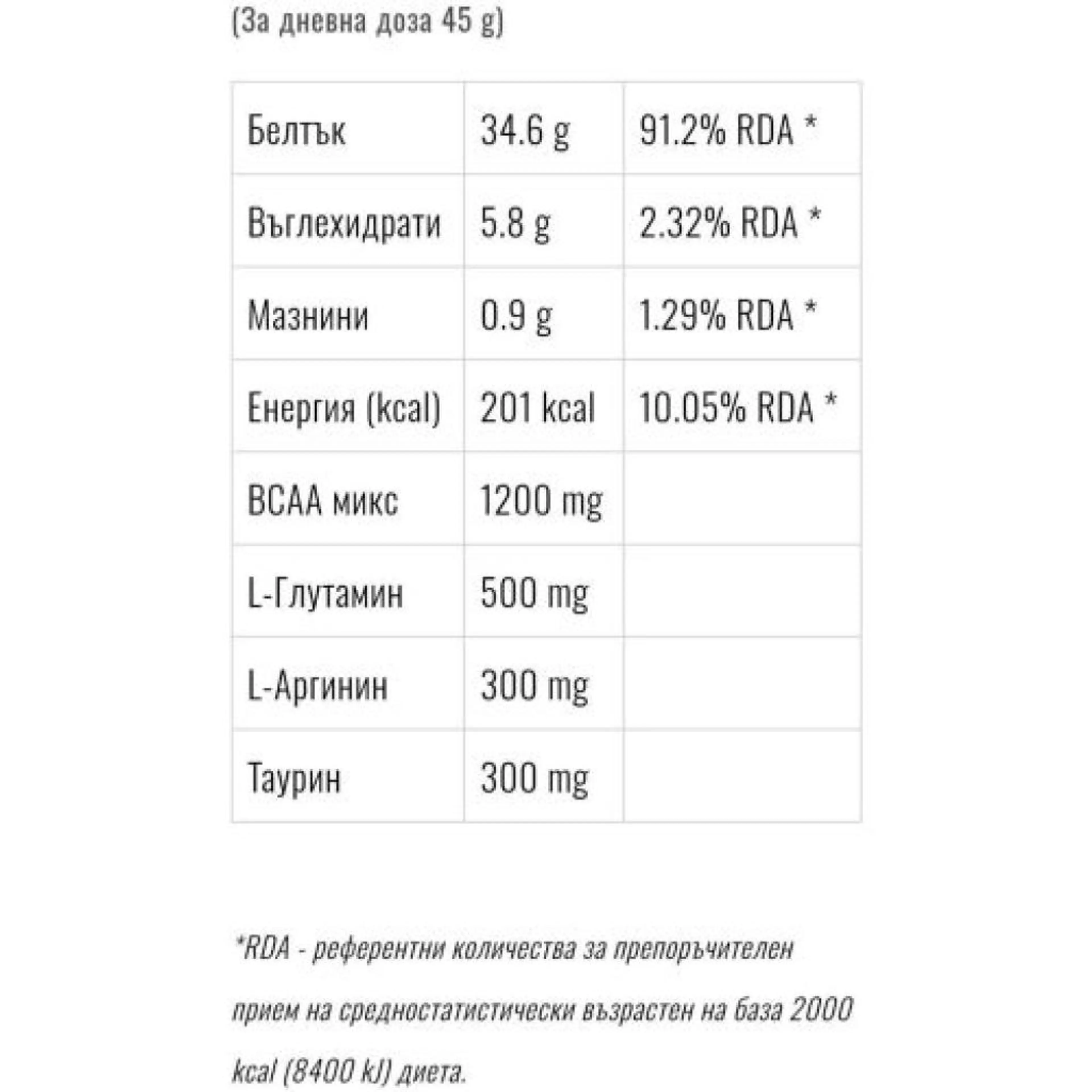 SUPER WINNER - Бисквита, 400 грма